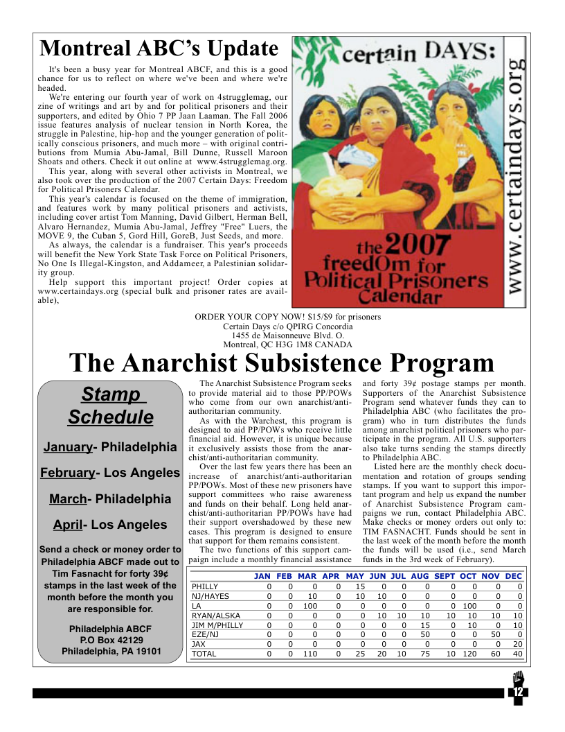 Montreal ABC’s Update \\  e oo, anscinad vy S B o auman: The Pl 3006  butions from Mumia Abu-Jamal, Bill Dunne, Russell Maroon Shoats and others. Check it out online at www dstrugglemag.org.  This year, along with several other activists in Montreal, we also taok over the production of the 2007 Certain Days: Freedom  for Political Prisoners Calendar.  This year’s calendar is focused on the theme of immigration, and features work by many political prisoners and activists. including cover artist Tom Manning, David Gilbert, Herman Bell. Alvaro Hernandez, Mumia Abu-Jamal, Jeffrey "Free” Luers, the MOVE 9, the Cuban 5, Gord Hill, GoreB, Just Seeds, and more.  ‘As always, the calendar is a fundraiser. This year’s proceeds will benefit the New York State Task Force on Political Prisoners. No One Is Hiegal-Kingston, and Addameer, a Palestinian solidar- ity group.  Help support this important project! Order copies at wiw.certaindays.org (special bulk and prisoner rates are avail- able).  Stamp Schedule  January- Philadelphia February- Los Angeles’  March- Philadelphia April- Los Angeles  ’Send a check or money order to Philadelphia ABCF made out to Tim Fasnacht for forty 39¢ stamps in the last week of the month before the month you are responsible for.  Philadelphia ABCF P.0 Box 42129  Certain Days c/o QPIRG Concordia 1455 de Maisonneuve Blvd. O. Monireal, QC H3G 1M CANADA.  The Anarchist Subsistence Program  The Anarchist Subsistence Program seeks to provide material id 1o those PPPOWs. who come from our own anarchist/anti- authoritarian community.  As with the Warchest, this program is designed to aid PPIPOWS who receive little financial aid. However, it is unique because it exclusively assists those from the anar- chist/anti-authoritarian community.  Over the last few years there has been an increase of anarchist/anti-authoritarian PP/POWs. Most of these new prisoners have. support. commitees who raise awareness. and funds on their behalf. Long held anar- chist/anti-authoritarian PF/POWs have had their support overshadowed by these new cases. This program is designed to ensure that support for them remains consistent.  The two functions of this support cam- paign include a monthly financial assistance  www.certaind  ORDER YOUR COPY NOW! $15/$9 for prisoners  and forty 39¢ postage stamps per month. Supporters of the Anarchist Subsistence Program send whatever funds they can to Philadelphia ABC (who facilitates the pro- gram) who in twm distributes the funds ‘among anarchist political prisoners who par- ticipate in the program. All U.S. supporters also take turns sending the stamps directly to Philadelphia ABC  Listed here are the monthly check docu- mentation and otation of groups sending stamps. I you want 1o support this impor- tant program and help us expand the number of Anarchist Subsistence Program cam- paigns we run, contact Philadelphia ABC. Make checks or money orders out only to. TIM FASNACHT. Funds should be sent in the last week of the month before the month the funds will be used (i.e., send March funds in the 3rd week of February).  iladelphia, PA 19101  JAN FEB MAR APR_MAY JUN JUL AUG SEPT OCT NOV DEC PHILLY © 0 0 0 15 0 0o 0 0 0 0 o N/HAYES 0 0 10 0 10 10 0o 0 0 0o 0 o LA 0 0 10 0 o0 0 0o o0 o010 0 o RYAWALSKA 0 0 0 0 0 10 10 10 10 10 10 10 JMMPHILY 0 0 0 0 0 0 0 15 0 10 0 10 EZE/N) 0 0 0o 0 0 0 0 50 0 0 50 0 AX © 0o 0 o0 o0 0 0o 0 0 o 0 2 TOTAL 0 0 110 0 25 20 io 75 10 120 60 40  